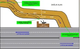Kontrolden Çıkan Otomobilin Kusuru Yüzde 75 Yüklenici Firmada